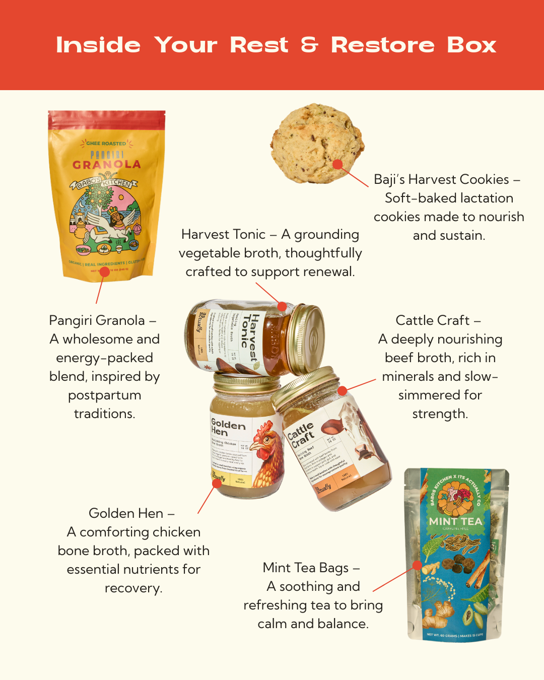 The Rest & Restore Box