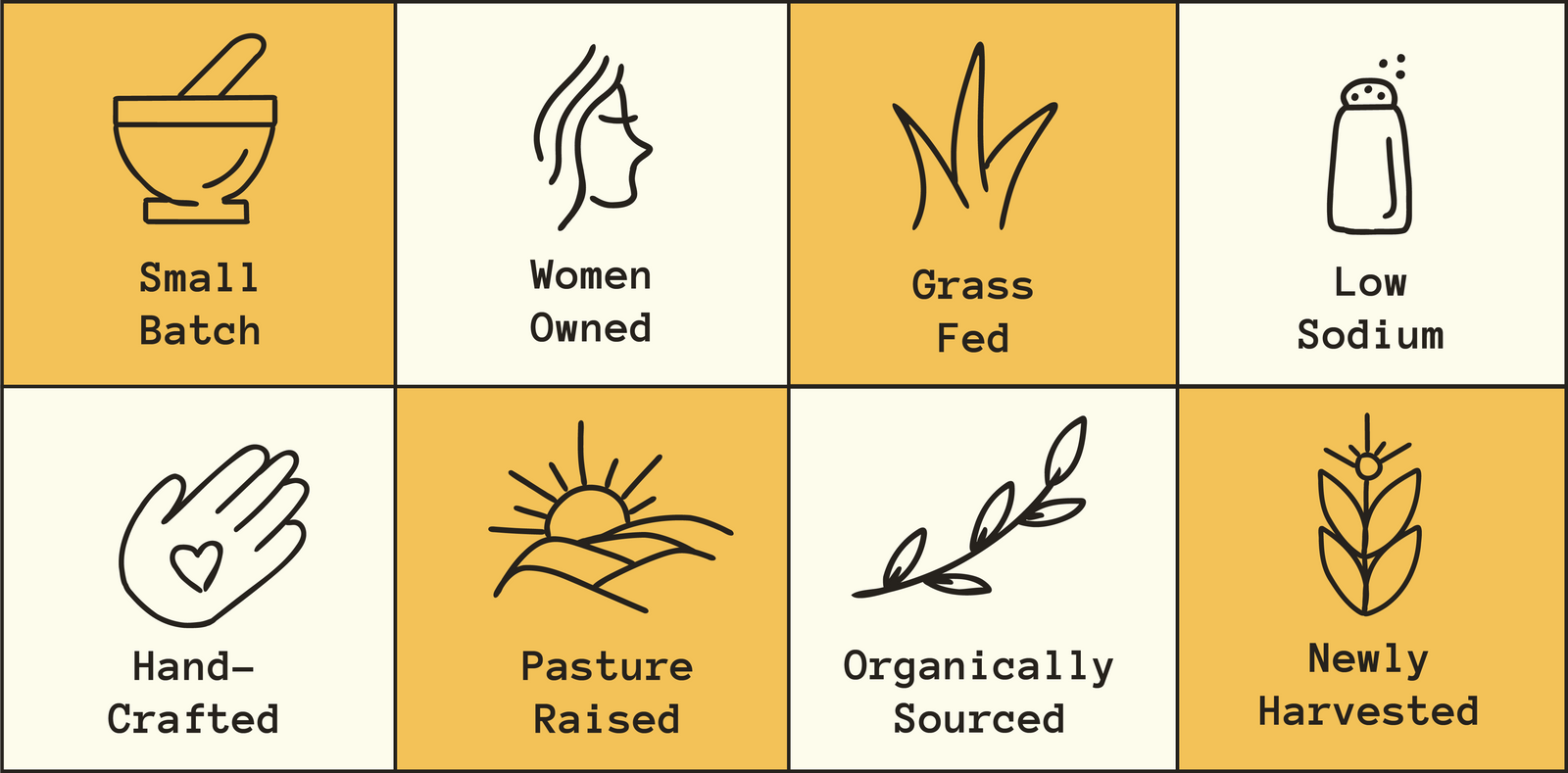 Small-batch, hand-crafted and women-owned bone broth company